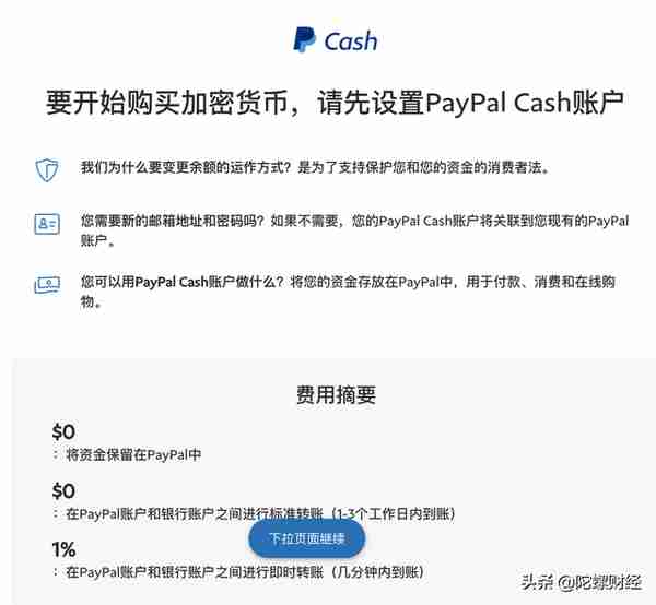 如何用PayPal購買BTC?(詳細教程)