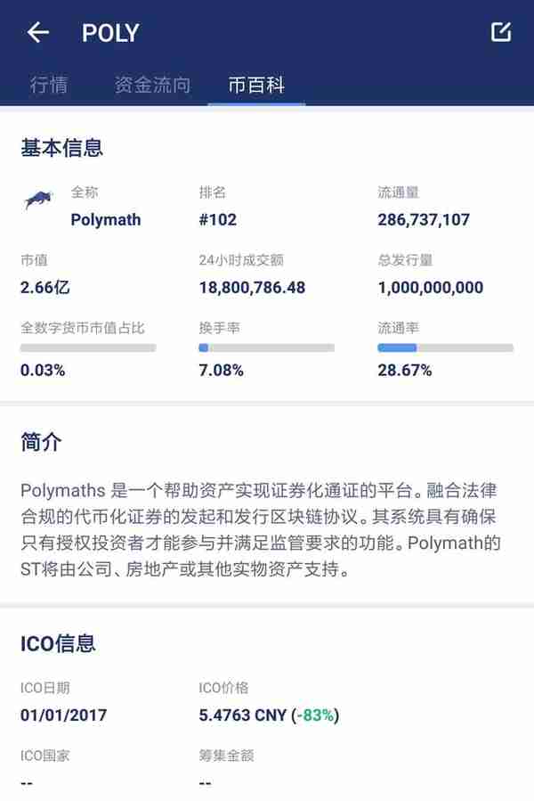 全球首個STO發行平台Polymath:支持ST-20標準發行STO