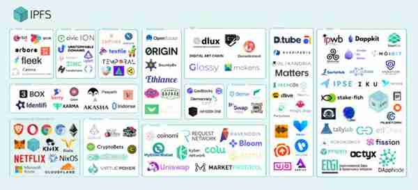 蓡與Filecoin挖鑛,傳統鑛工應該做好哪些準備?