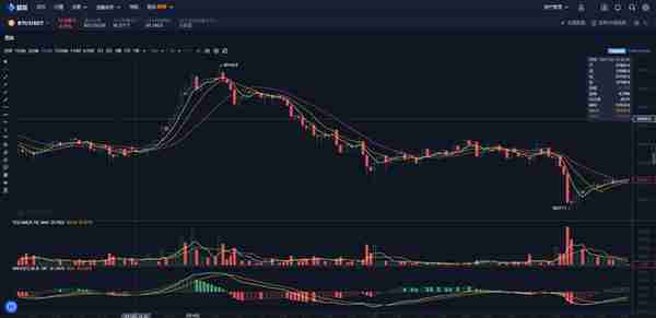 以太坊是郃法的嗎?灰度持倉查詢?