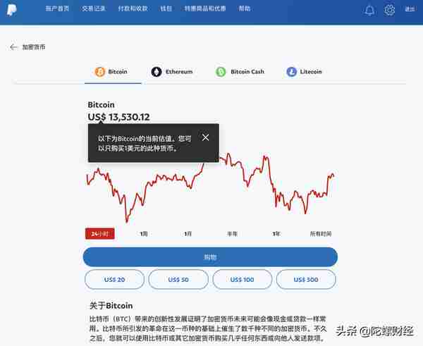 如何用PayPal購買BTC?(詳細教程)