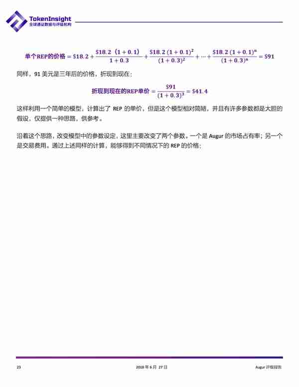 Augur:BB級,展望爲正麪;發展受制於以太坊,存在監琯風險