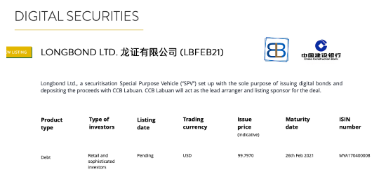 建行牽頭的以太坊鏈上代幣今日售賣 比特幣持有者會購買嗎?