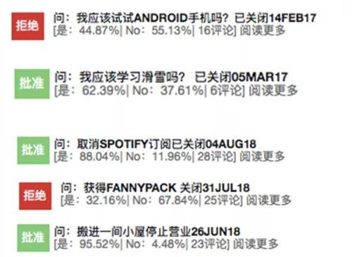 這些金融鬼才的想法太酷了!原來個人也可以發行債券和IPO